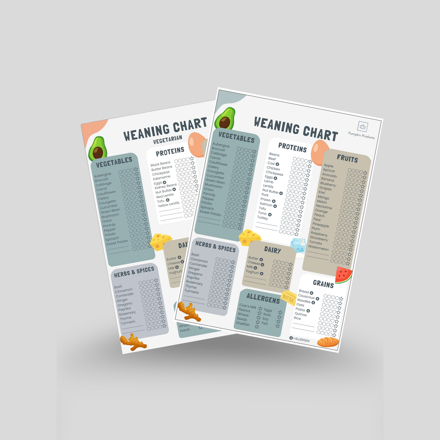 Baby Weaning Chart