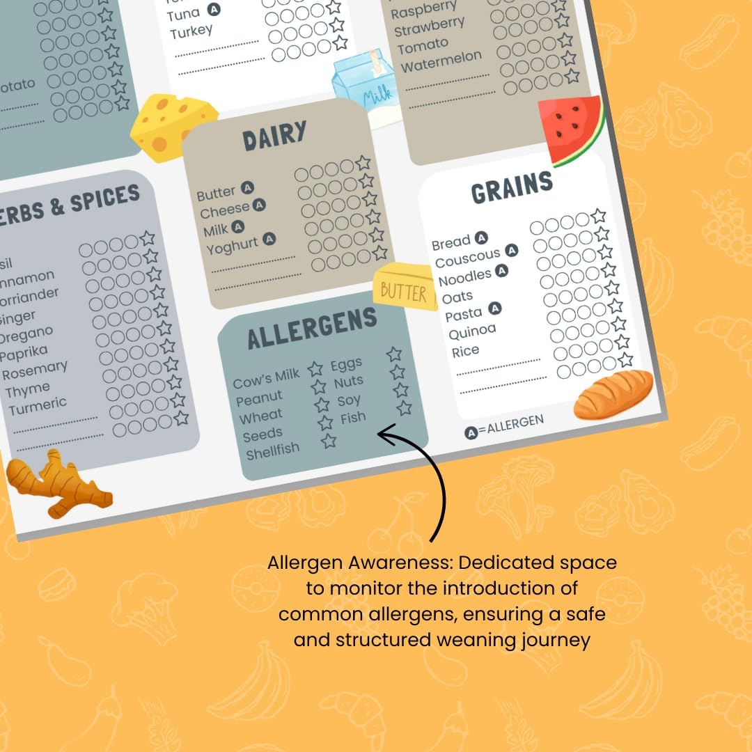Baby Weaning Chart