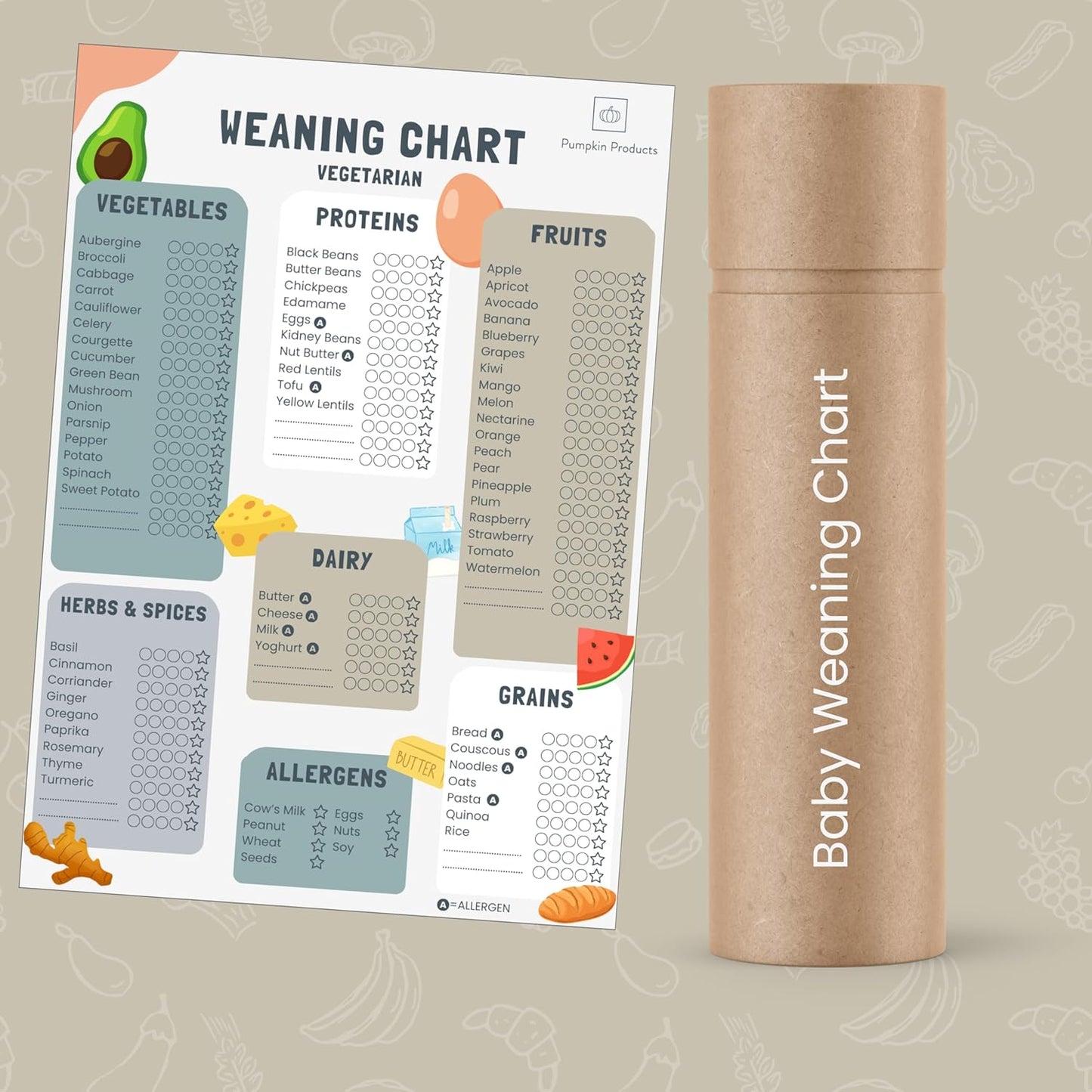 Baby Weaning Chart