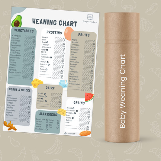 Baby Weaning Chart